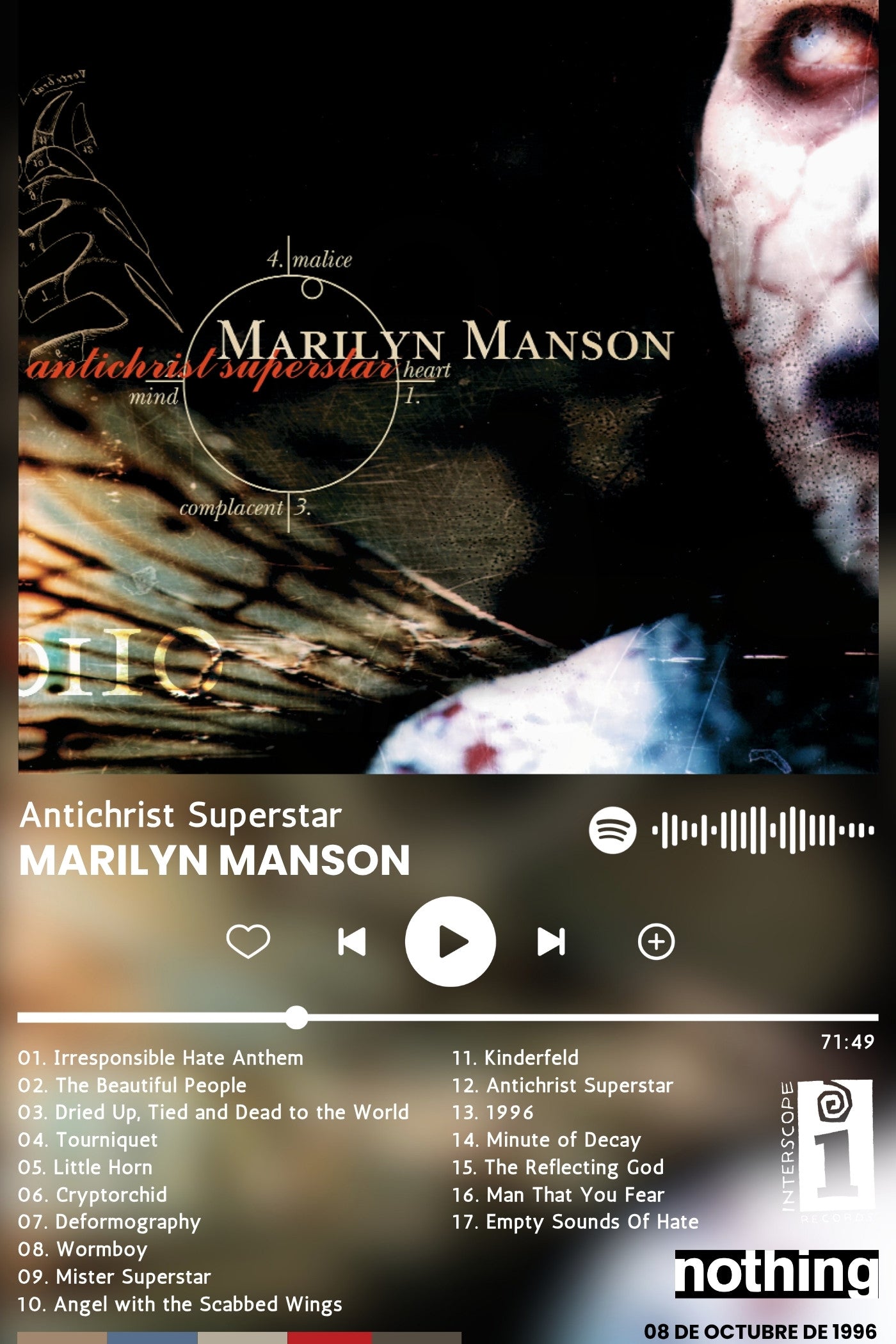 Poster Marilyn Manson - Antichrist Superstar (1996) | Estilo Spotify